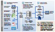 EnterCalc Benefit Repository Deskmat