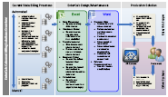 EnterCalc Coherent Billing Deskmat